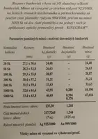 Pamětní mince s motivy slovenských bankovek 2003 - fotografie 11