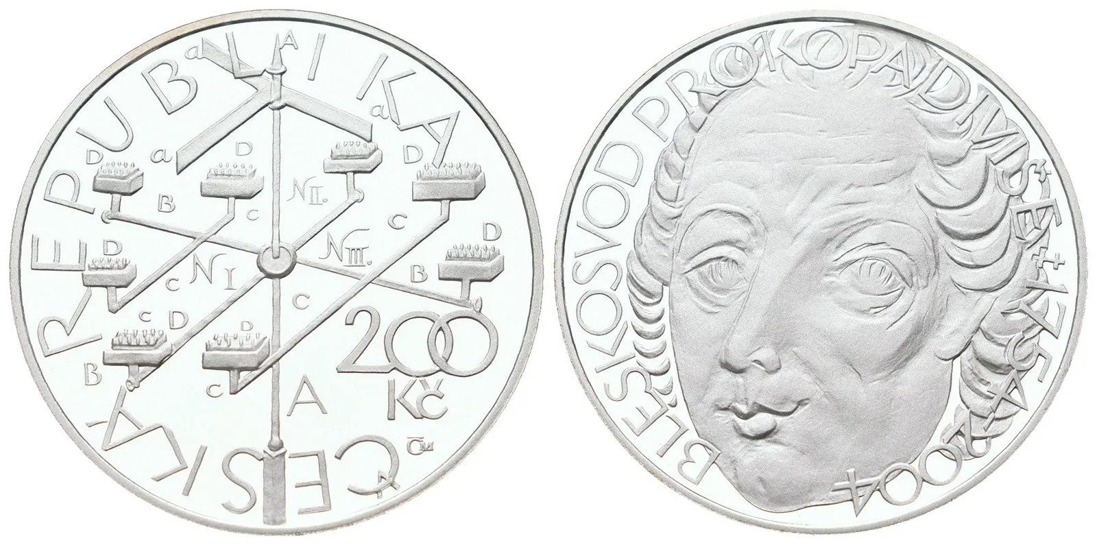 Česká republika, 1993 - — 1