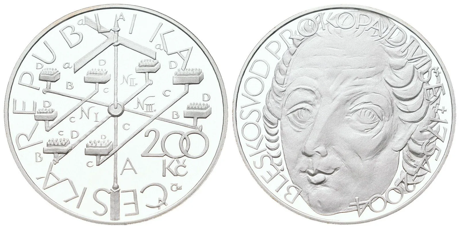 Česká republika, 1993 - — 1