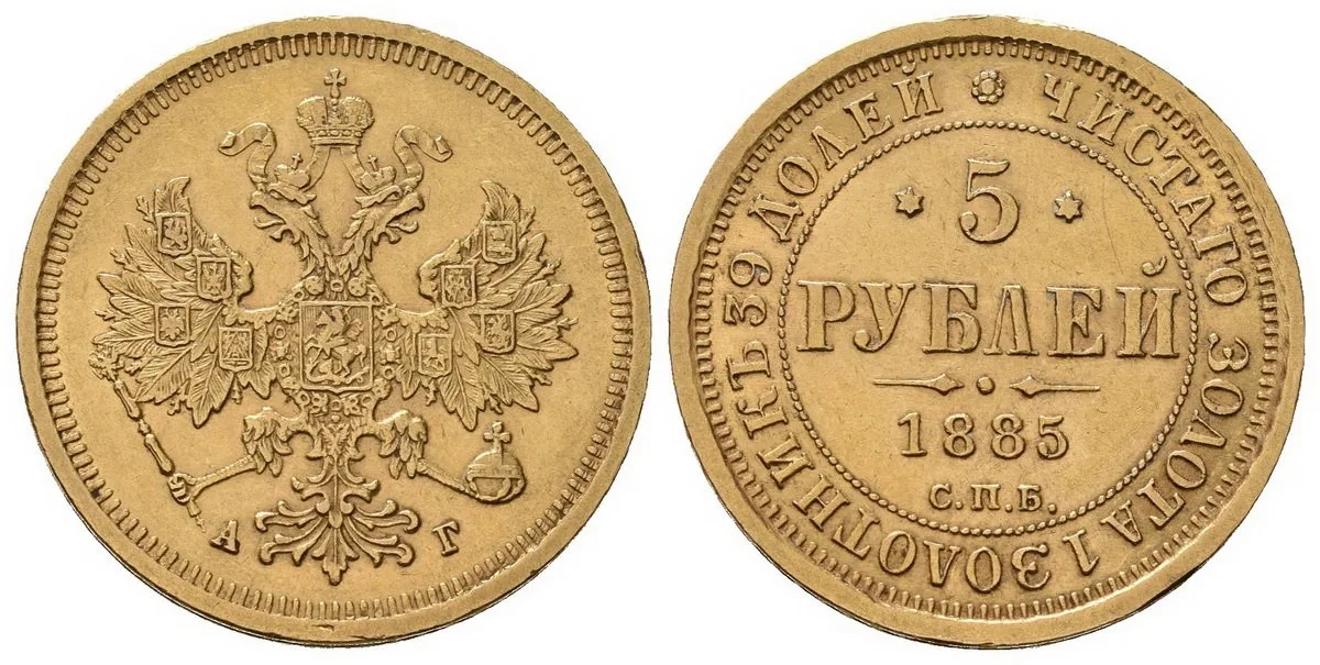 Rusko, Alexander III., 1881 - 1894 — 1