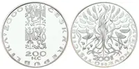 Česká republika, 1993 - — 1