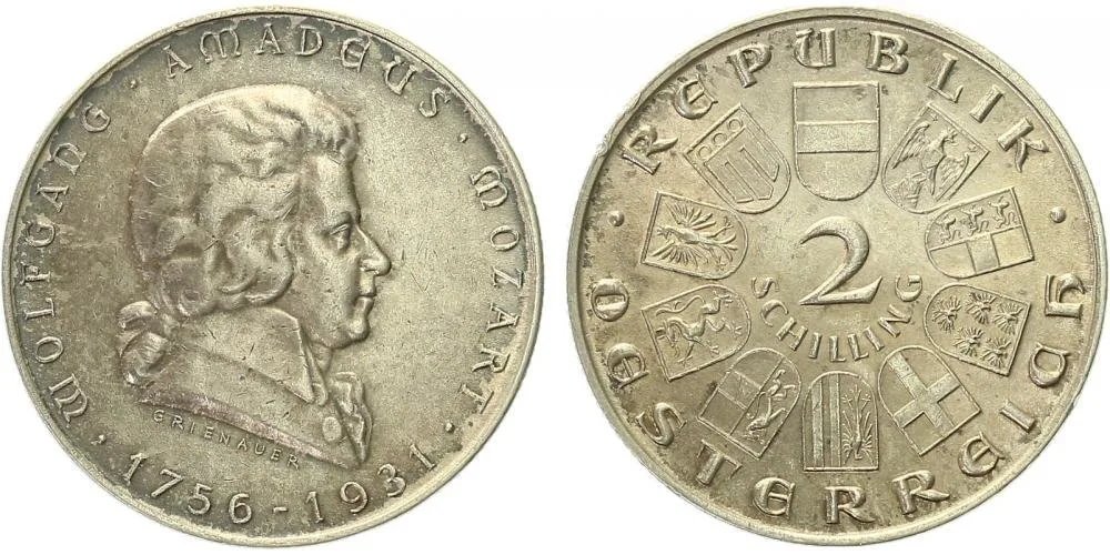 Rakousko, I. republika, 1918 - 1939 — 1