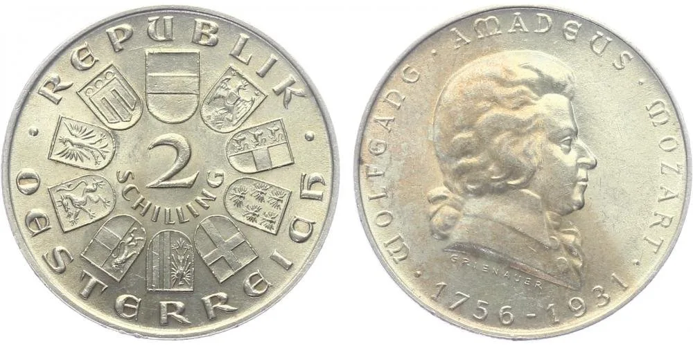 Rakousko, I. republika, 1918 - 1939 — 1