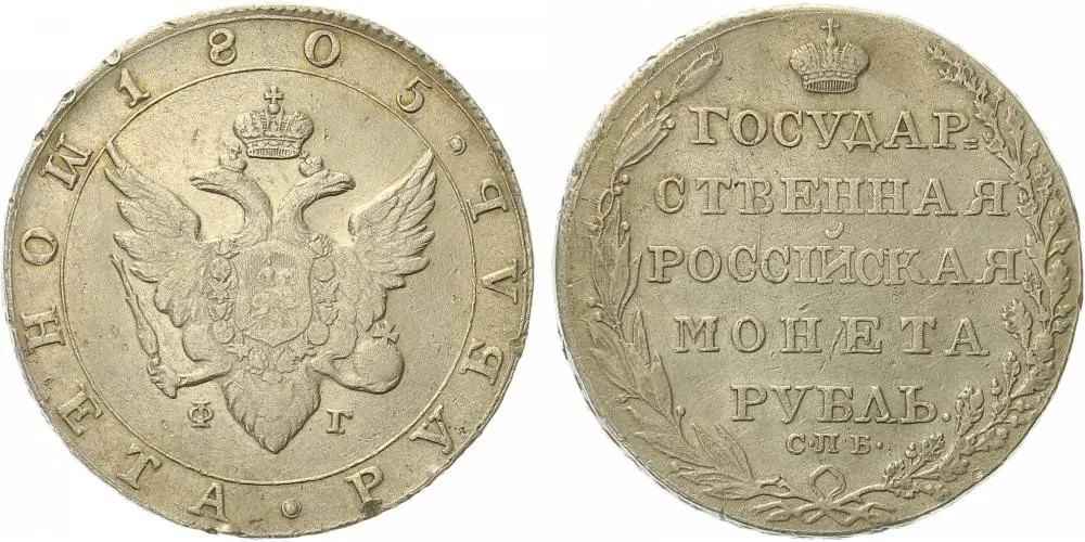 Rusko, Alexander I., 1801 - 1825 — 1