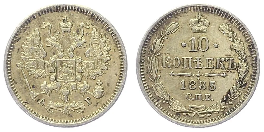 Rusko, Alexander III., 1881 - 1894 — 1