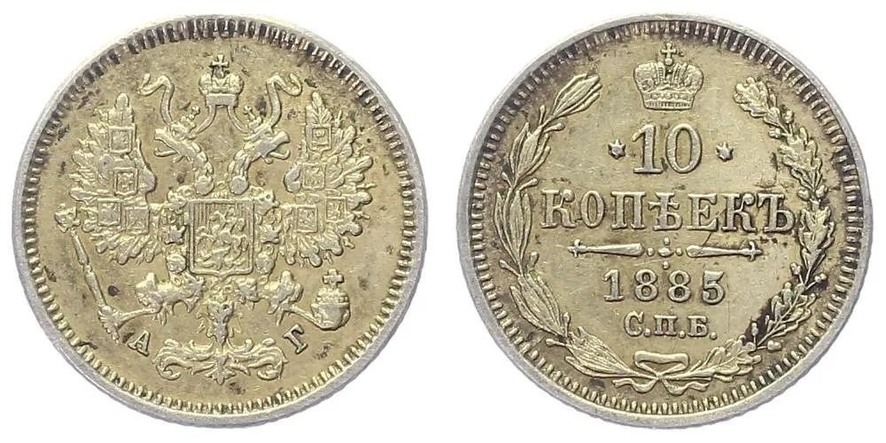 Rusko, Alexander III., 1881 - 1894 — 1