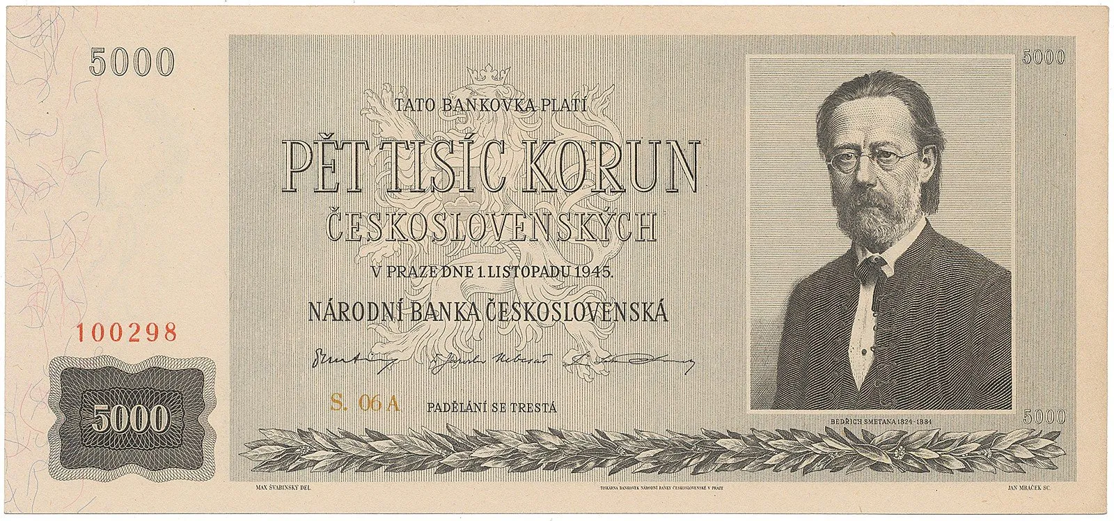 Československo, 1945 - 1953 — 1