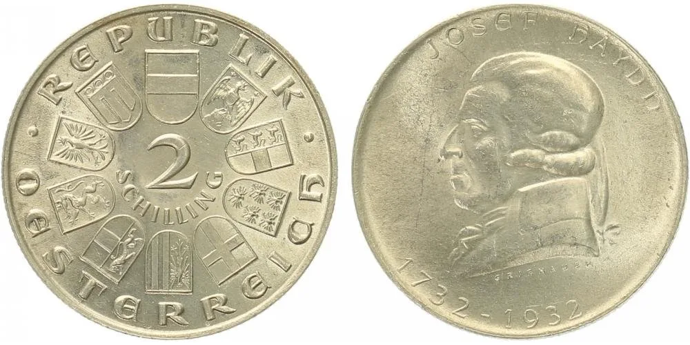 Rakousko, I. republika, 1918 - 1939 — 1