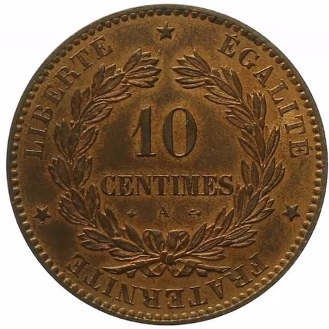 Francie, III. republika, 1871 - 1940