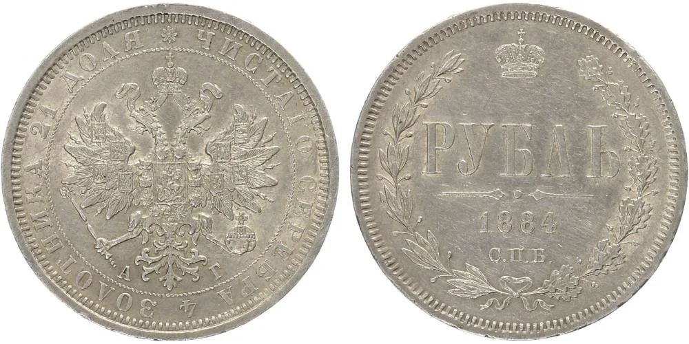 Rusko, Alexander III., 1881 - 1894 — 1