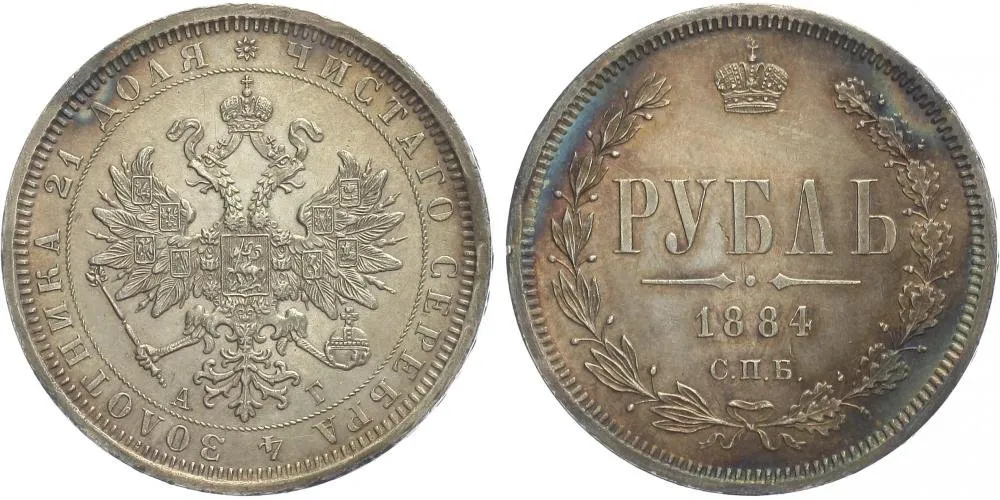 Rusko, Alexander III., 1881 - 1894 — 1