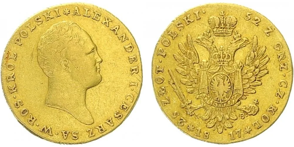 Ražby pro Polsko, Alexander I., 1801 - 1825 — 1