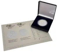 Česká republika, 1993 - — 2