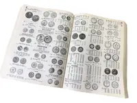 World Coins 1901 - 2002, 29. vydání - fotografie 3